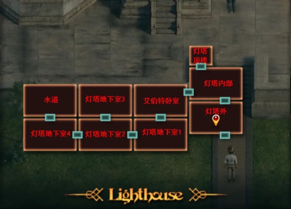 纳迪亚之宝 任务推进 预览图 7